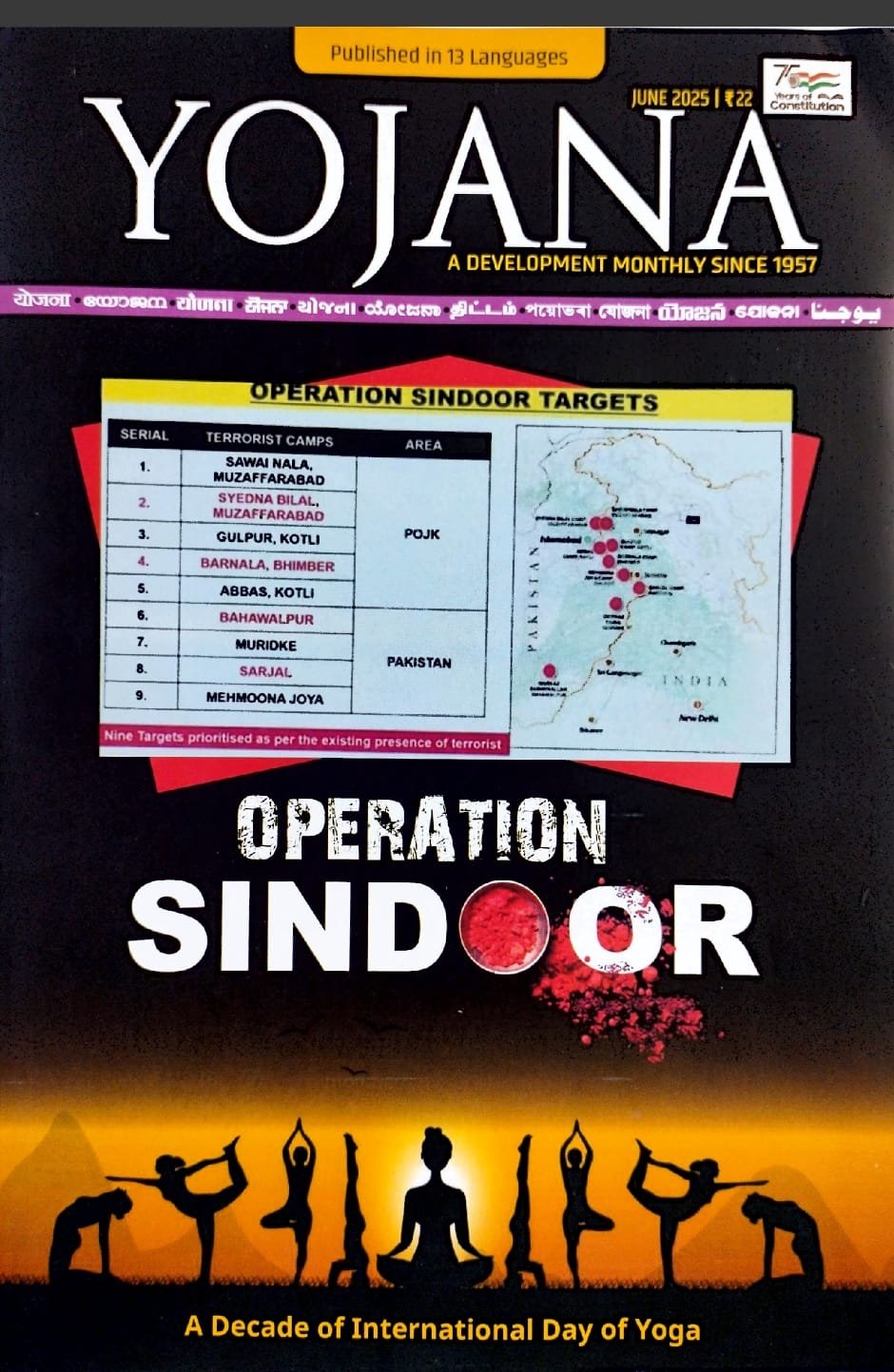 YOJANA MONTHLY CURRENT AFFAIRS JUNE-2025 ENGLISH MEDIUM