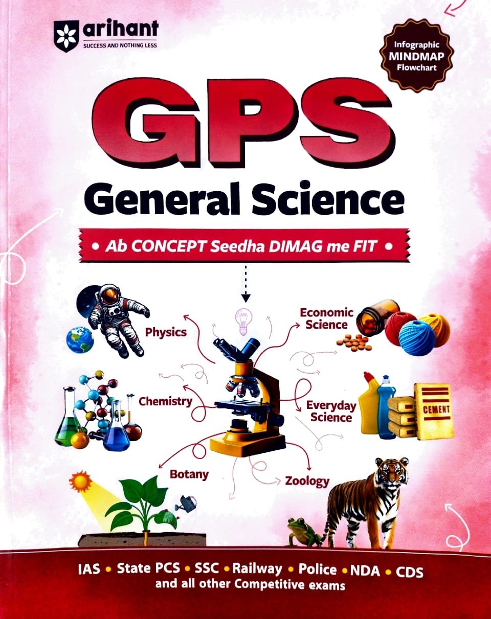 ARIHANT GPS GENERAL SCIENCE INFOGRAPHIC MINDMAP FLOWCHART ENGLISH MEDIUM 2026