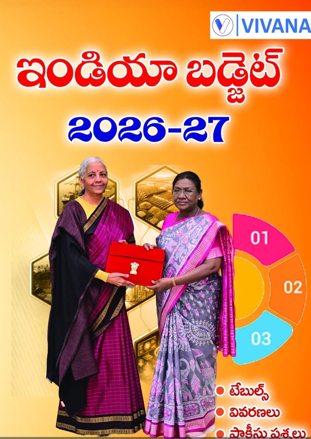VIVANA PUBLICATIONS INDIAN UNION BUDGET 2026-2027 TELUGU MEDIUM